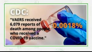 《石涛聚焦》「CDC要求：接种疫苗14天后死亡 与疫苗无关」也承认确诊人数与实际只有50% 等同死亡率被加倍（04/09）