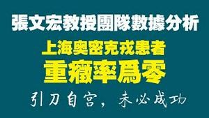 张文宏教授团队数据分析，上海奥密克戎患者重癓率为零。引刀自宫，未必成功。2022.06.20NO1320