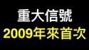 重大信号❗️富裕城市也完了，并且威胁整个中国经济⋯⋯2009年来首次！中国一年期国债收益率跌破1%.